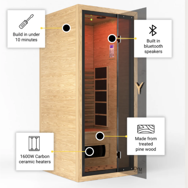 Win a MYO Master Sauna - Image 2